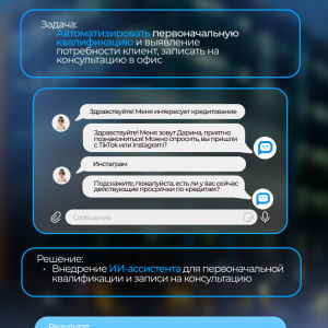 Оформление Stories/Highlights (Сторис, актуальные)