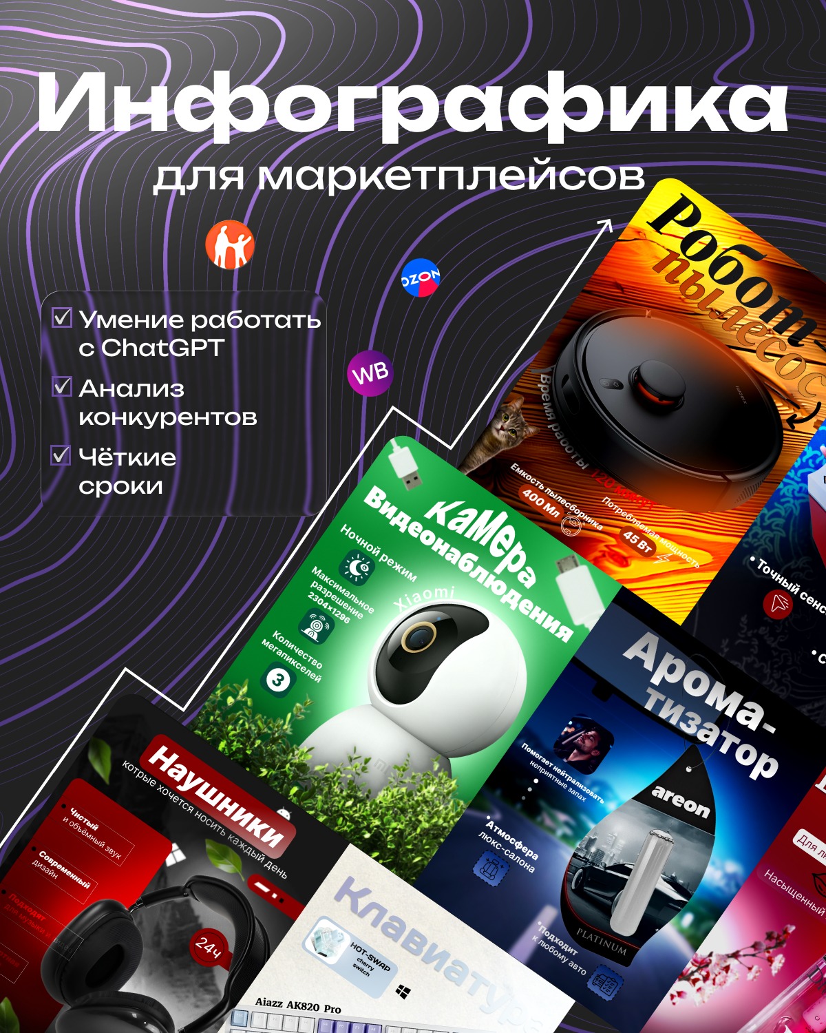 Дизайн карточек для маркетплейсов